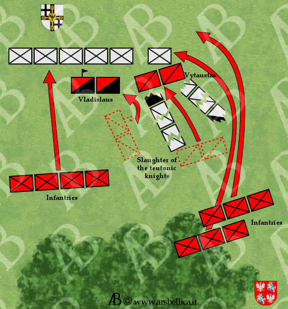 tannenberg battle coordinates